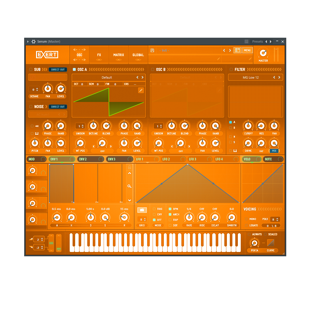 Premium - 100 Serum Presets