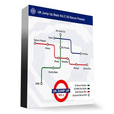 Exert Records - UK Jump Up Bass Vol.2