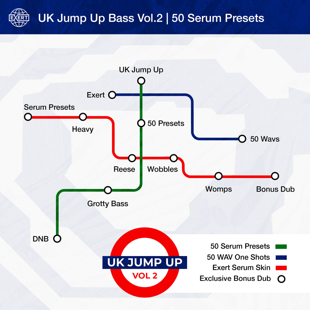 Exert Exert Records - UK Jump Up Bass Vol.2